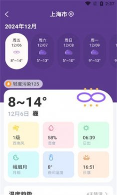 風跡天氣