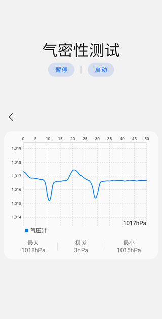 samhelper氣密性測(cè)試完整版