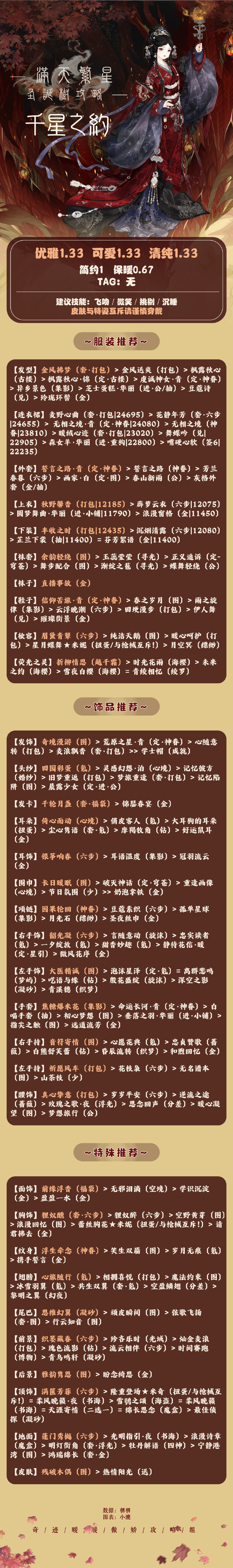 奇跡暖暖千星之約如何搭配-奇跡暖暖千星之約最佳搭配攻略