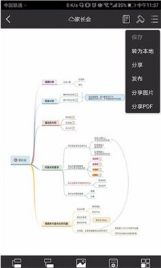 億圖腦圖