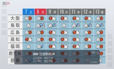 飛星直播