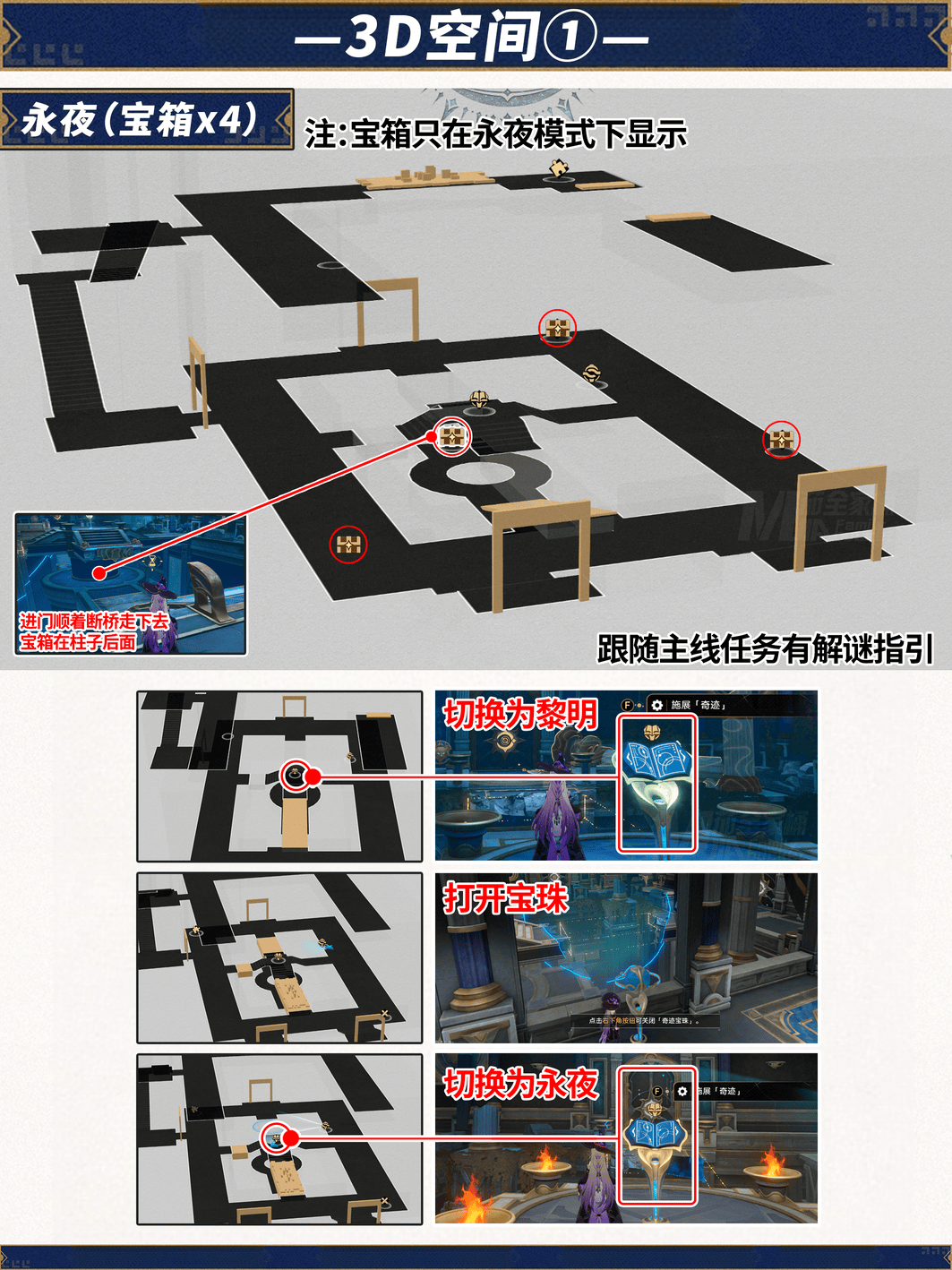 崩壞星穹鐵道命運重淵寶箱在哪里-崩壞星穹鐵道命運重淵寶箱位置分享