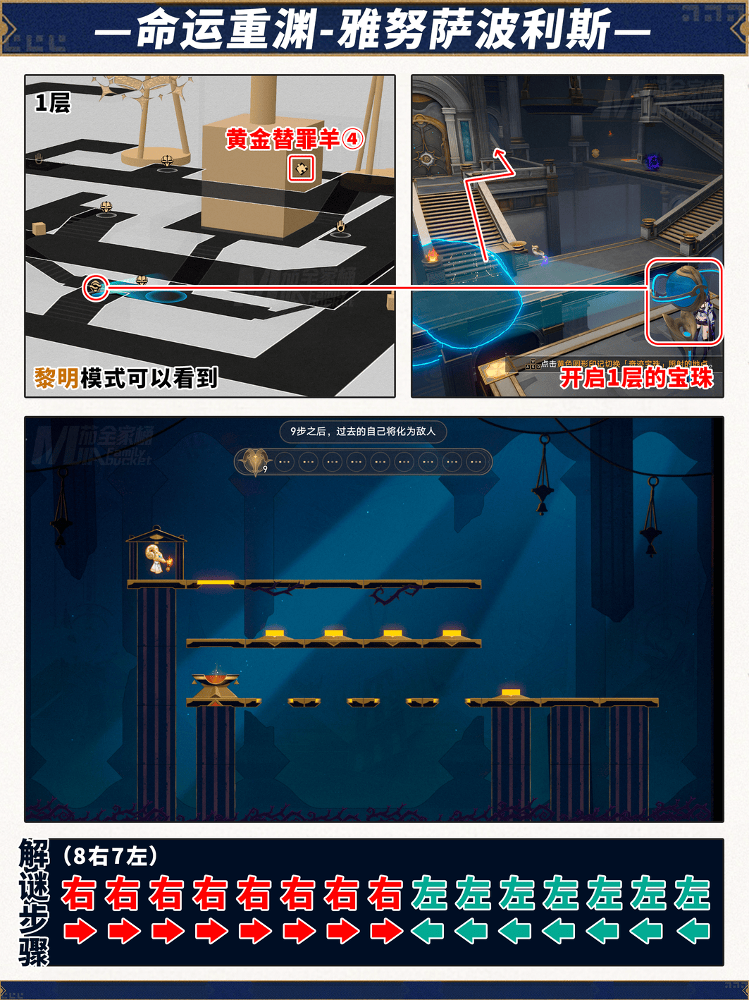 崩壞星穹鐵道命運重淵寶箱在哪里-崩壞星穹鐵道命運重淵寶箱位置分享