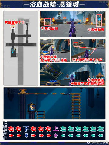 崩壞星穹鐵道浴血戰端寶箱怎么找-崩壞星穹鐵道浴血戰端寶箱位置攻略