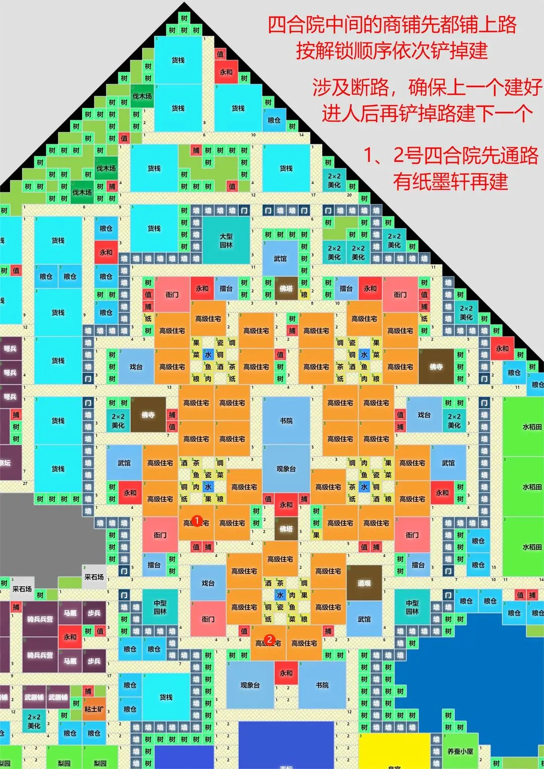 模擬帝國無限資源版