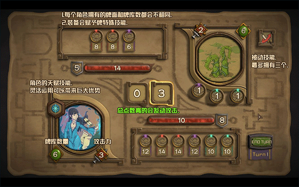 酸橙和米粒的幸運數字全角色