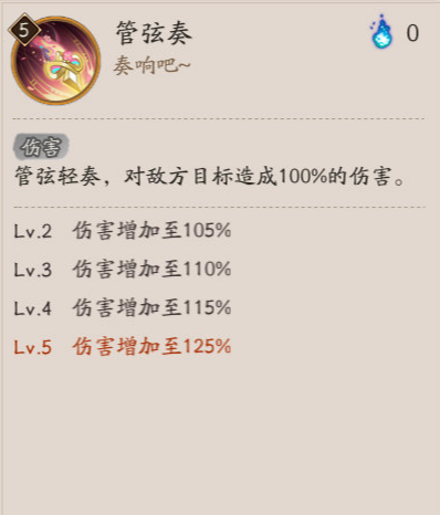 陰陽師巡音流歌技能是什么-陰陽師巡音流歌技能介紹