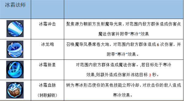 秩序之路0.1折版