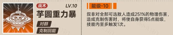 新月同行敘非怎么培養(yǎng)-新月同行敘非快速養(yǎng)成攻略