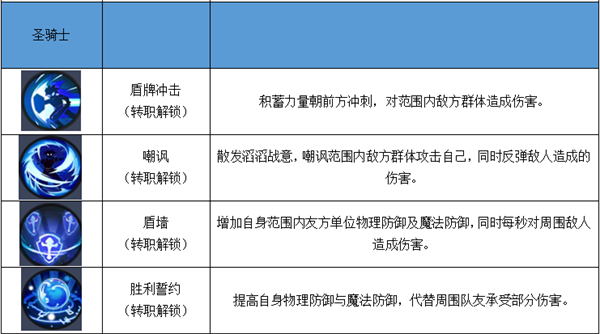 秩序之路0.1折版