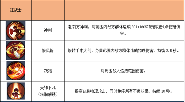 秩序之路0.1折版