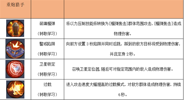 秩序之路0.1折版