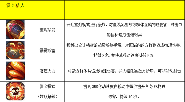 秩序之路0.1折版