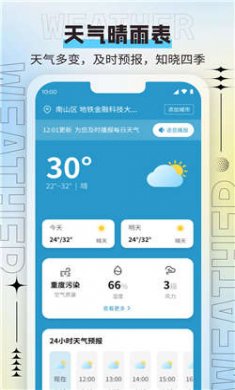 威風天氣