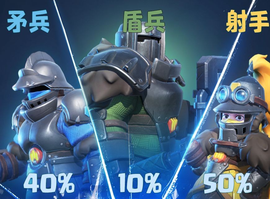 無(wú)盡冬日內(nèi)置菜單