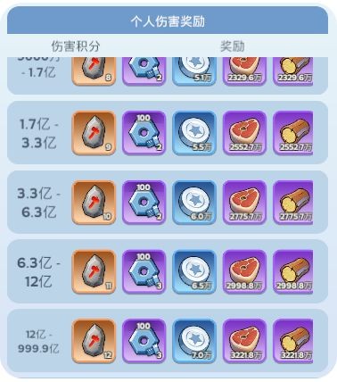 無(wú)盡冬日內(nèi)置菜單