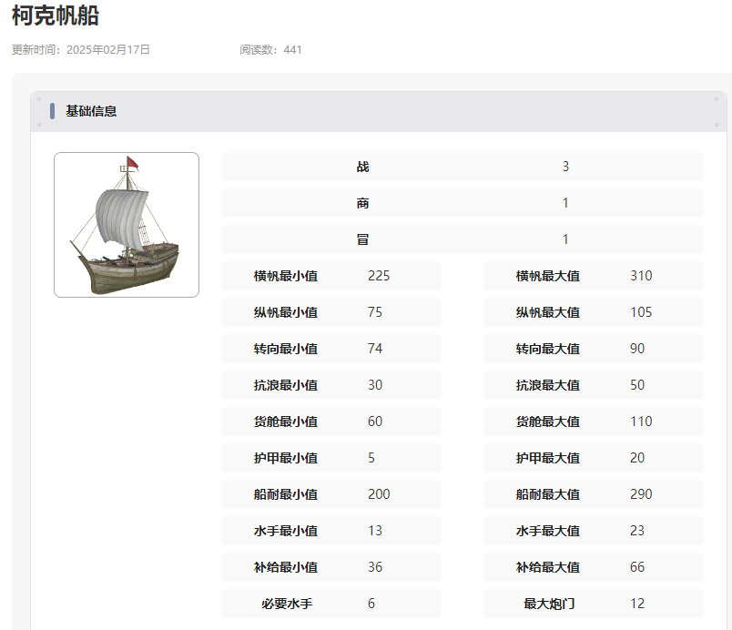 大航海時代傳說葡萄牙怎么樣-大航海時代傳說葡萄牙介紹