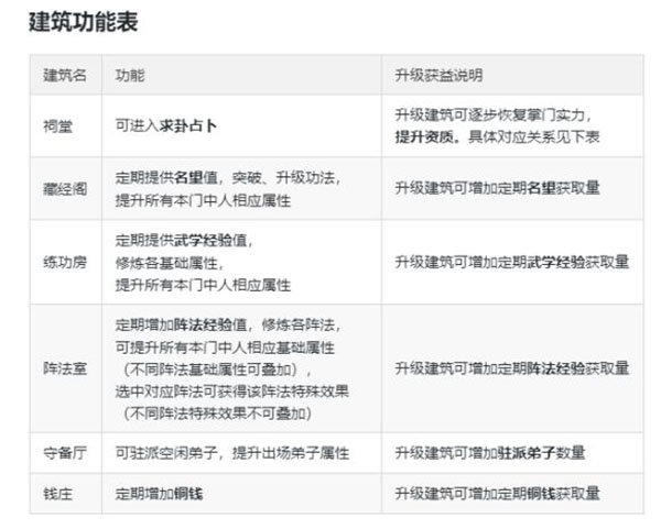 逗逗掌門魔改版
