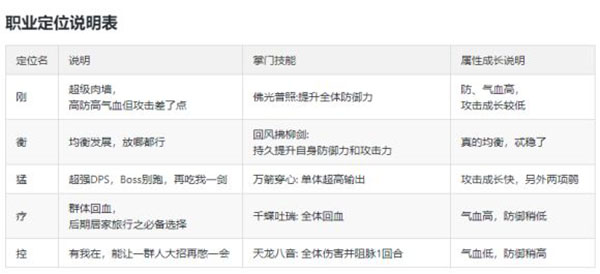 逗逗掌門魔改版