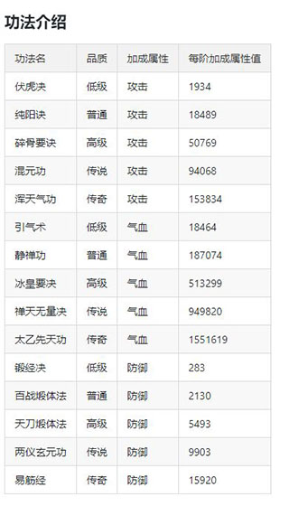 逗逗掌門魔改版