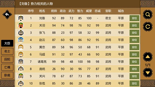 三國時代3免廣告