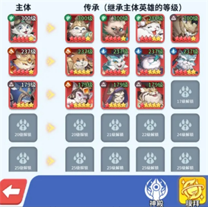 復蘇的貓之大陸特色建筑有哪些-復蘇的貓之大陸特色建筑介紹