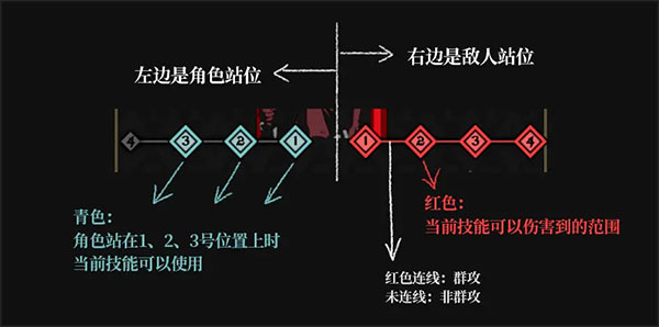 安尼姆的無(wú)盡旅途手機(jī)版