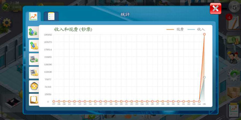 模擬制造商漢化版