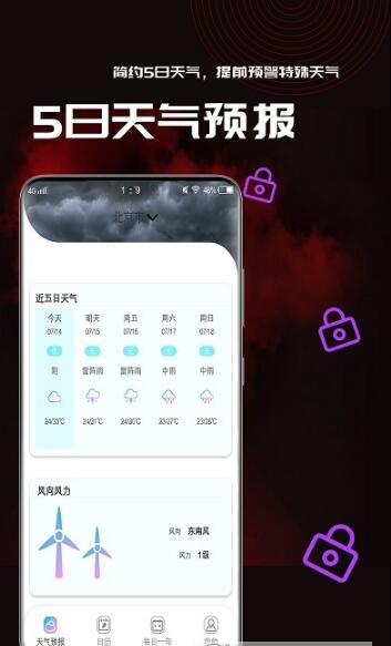 梅花天氣預報