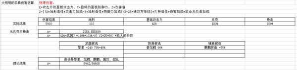 豪華曹魏傳免費解鎖版