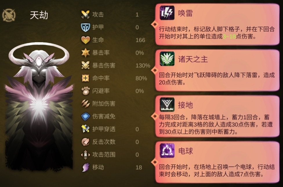 時空之歌Boss隱藏成就怎么做-時空之歌Boss隱藏成就攻略