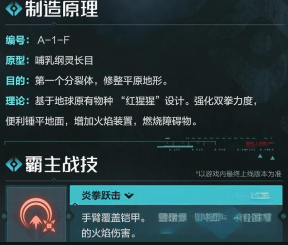 荒野起源哈魯曼怎么打-荒野起源哈魯曼打法技巧一覽