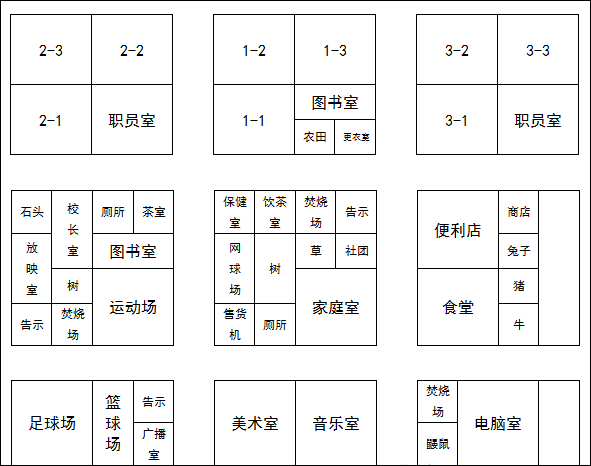 口袋學院物語2作弊菜單版