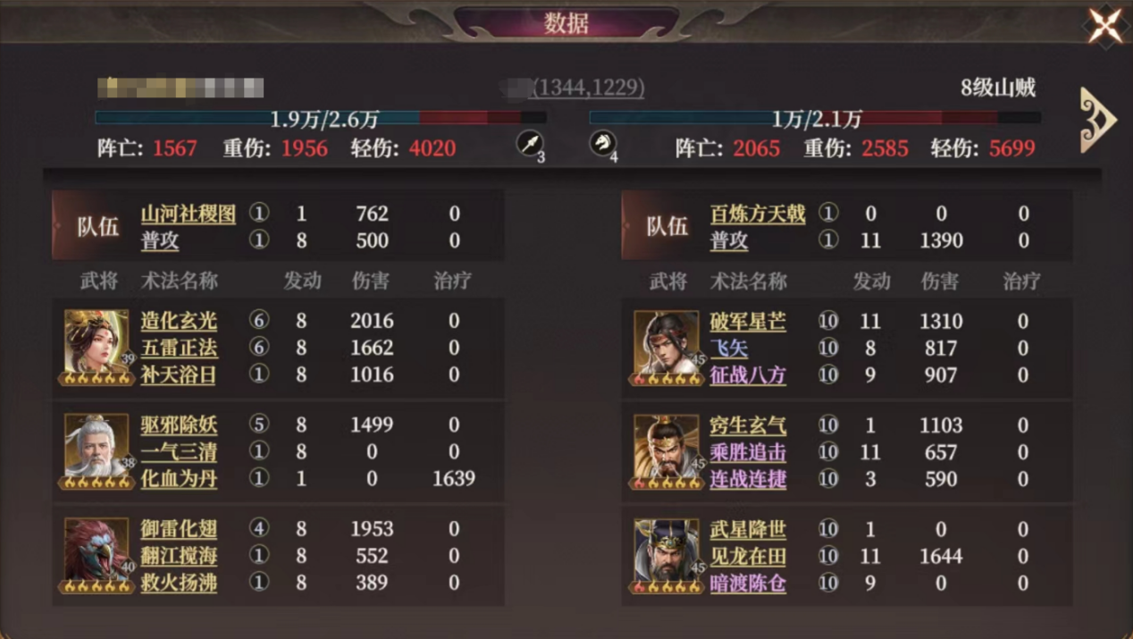 封神開天封神槍陣容怎么玩-封神開天封神槍陣容搭配推薦