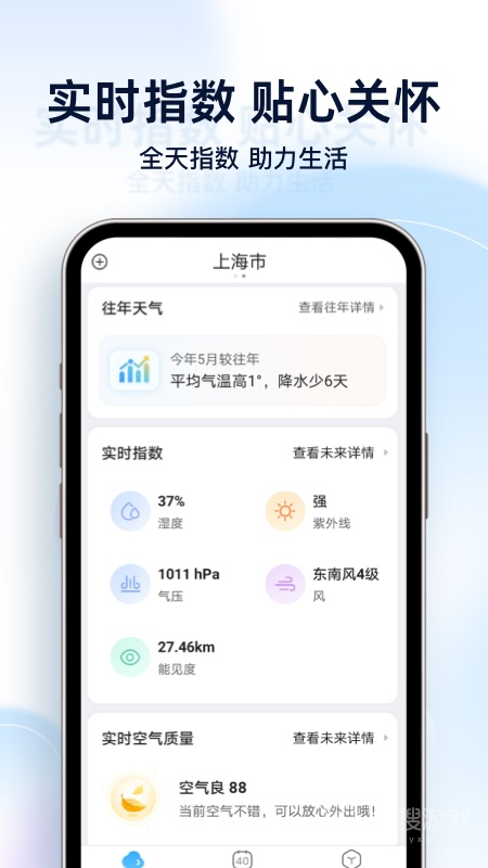 天氣預(yù)報(bào)星