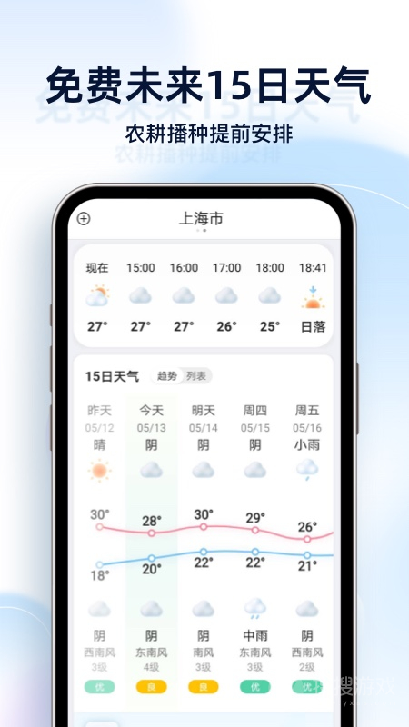 天氣預(yù)報(bào)星