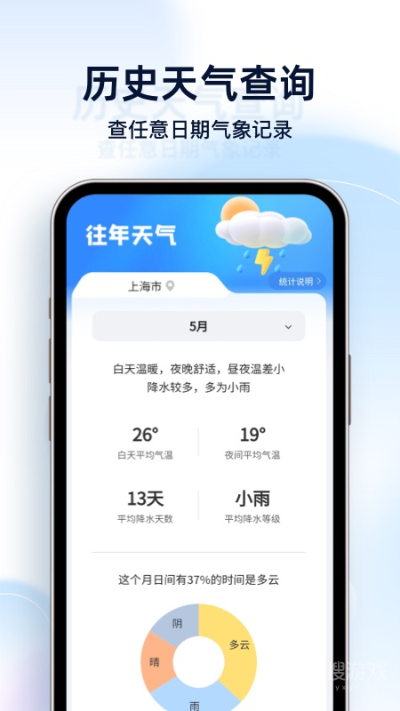 天氣預(yù)報(bào)星