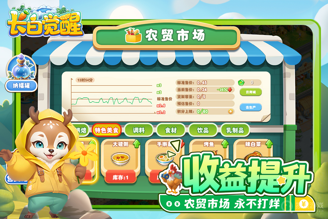 長白覺醒