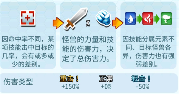 怪物傳奇游戲最新版