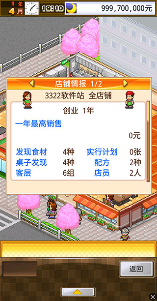 吃貨大食堂金幣不減反增版