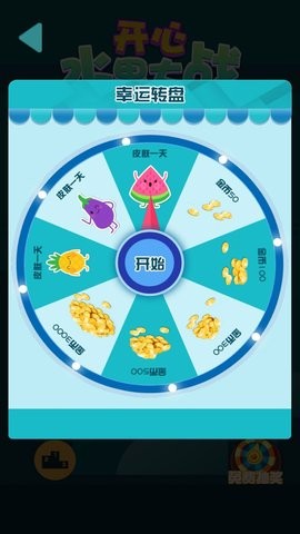 水果反應力挑戰