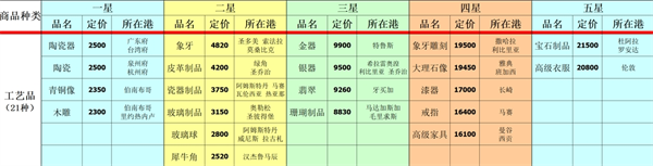 深海星辰游戲最新版