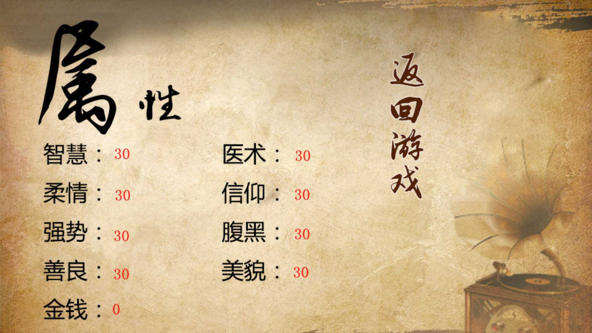 民國戰(zhàn)亂之風華絕代