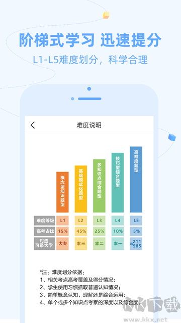 逗你學(xué)