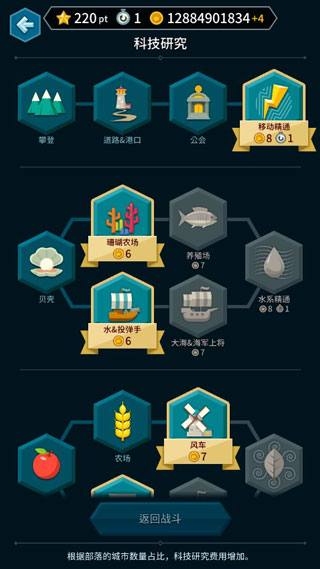 海克澤尼亞全部落解鎖版