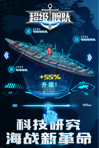 超級艦隊