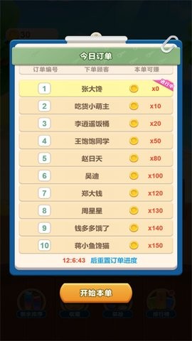 小腦洞大智慧