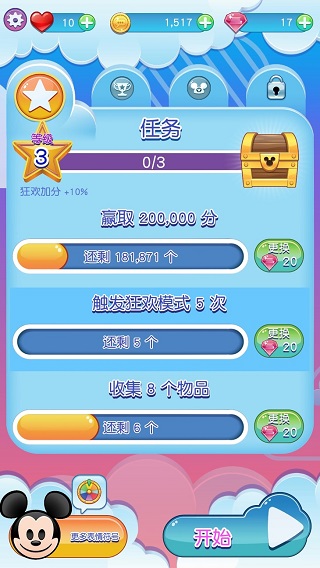 迪士尼表情包大作戰