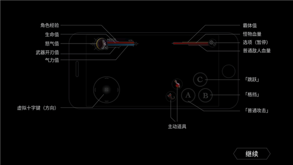 安魂曲游戲作弊菜單版