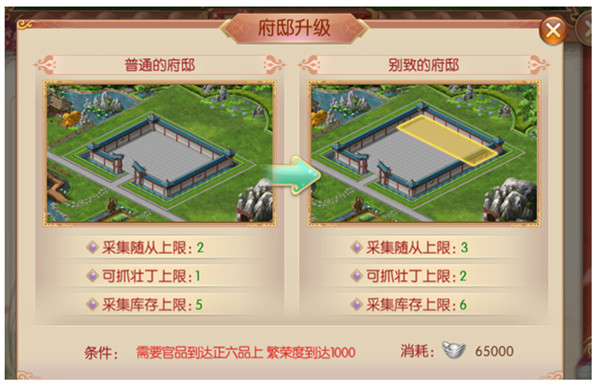 宮廷計